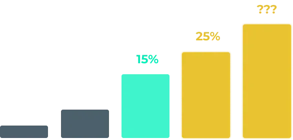 Cashback Progress